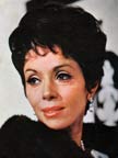 Dana Wynter